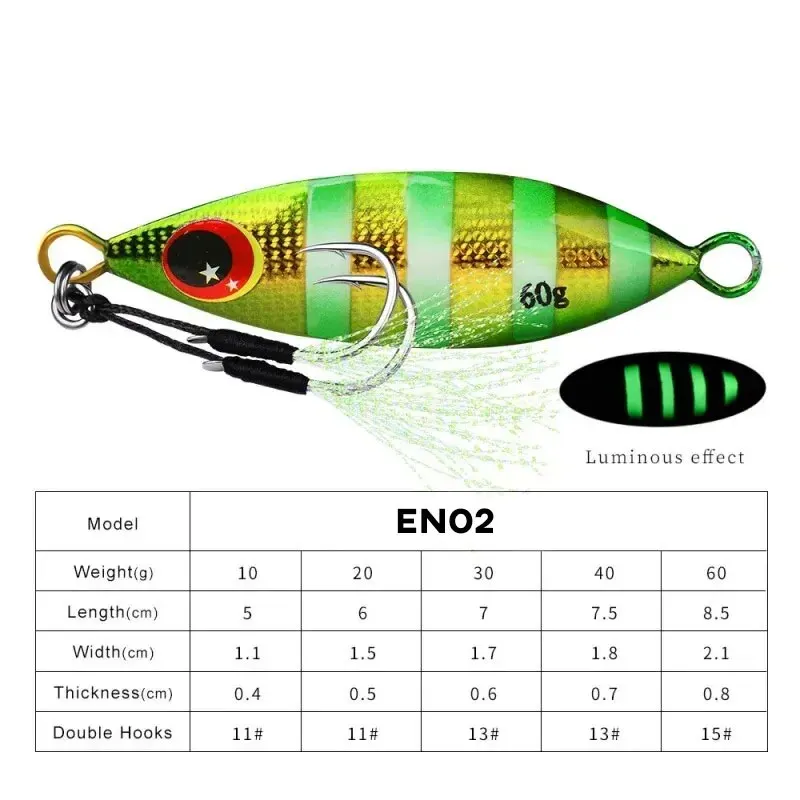 Inchiku Metal Jig Spoon Lure 6 - Fishing Lure Buzzbait ulasan dan harga
