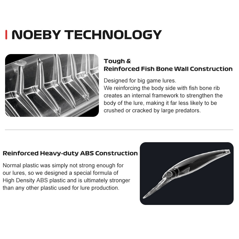 Noeby Trolling Minnow Fishing  - Fishing Lure Topwater ulasan dan harga
