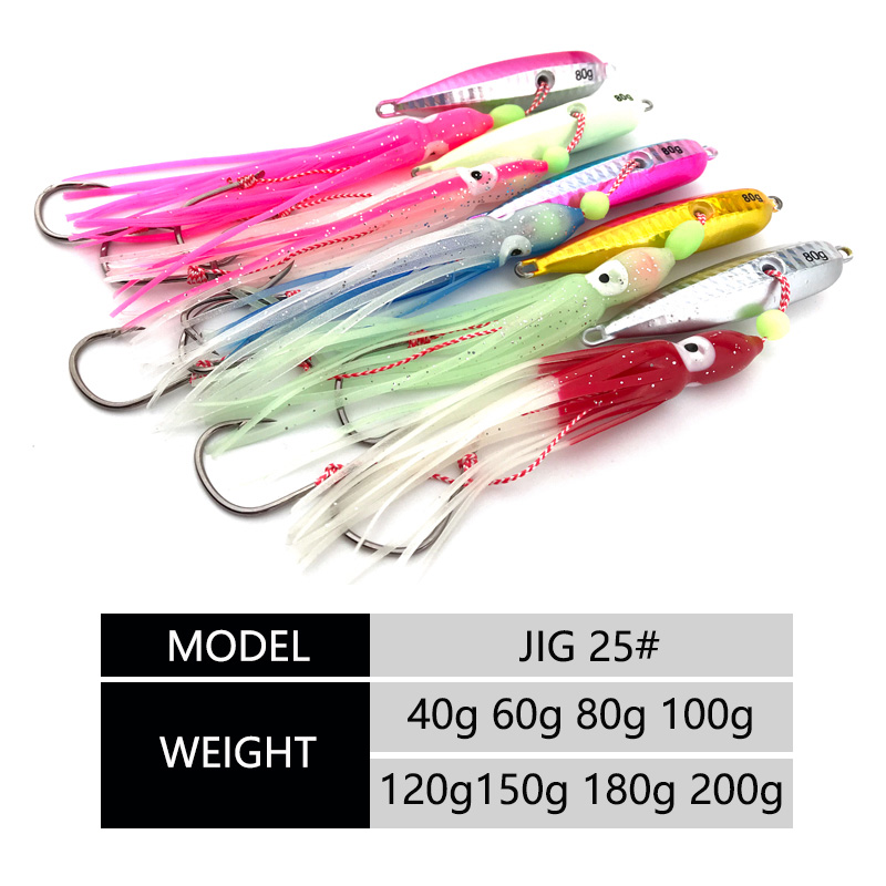 OBSESSION J25 Inchiku Squid Lu - Fishing Lure Buzzbait ulasan dan harga