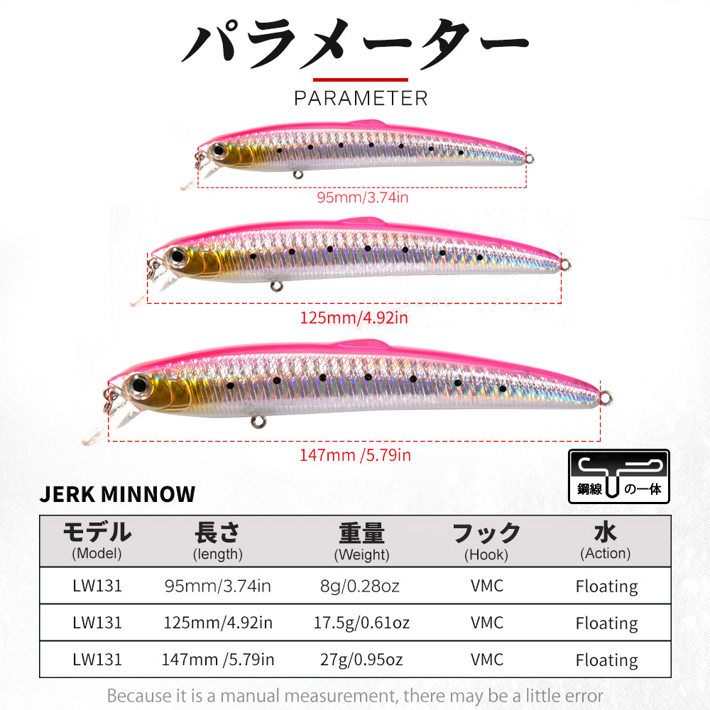 Hunthouse Smith Saruna Minnow  - Fishing Lure Swimbait ulasan dan harga
