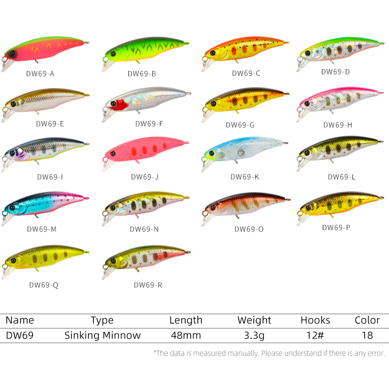 TSURINOYA Fishing Lure DW69 Si - Fishing Lure Swimbait ulasan dan harga