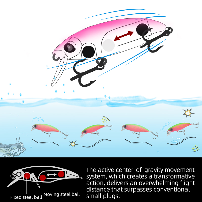 TSURINOYA Fishing Lure DW69 Si - Fishing Lure Swimbait ulasan dan harga