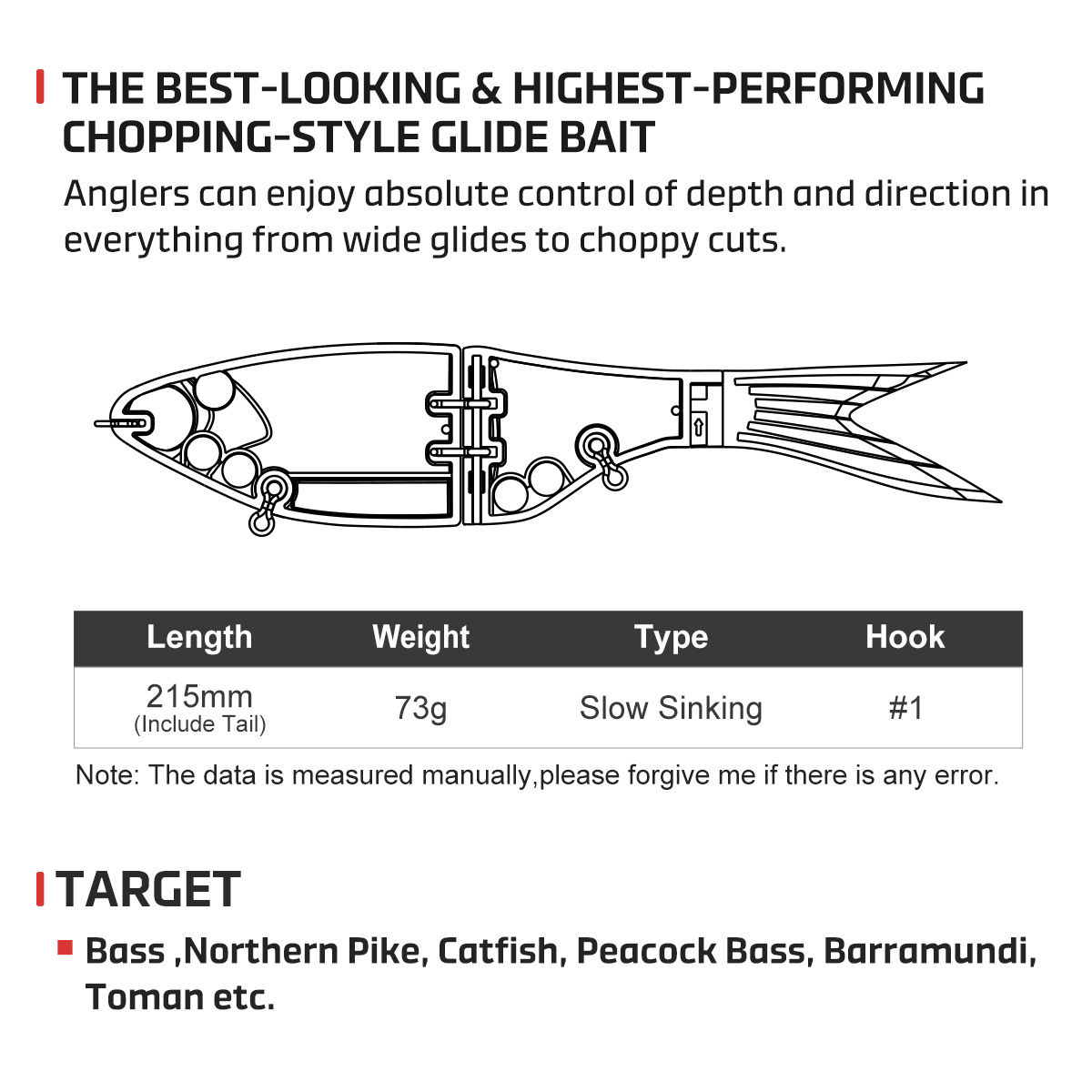 Noeby 215mm 73gAmata Glide Swi - Fishing Lure Swimbait ulasan dan harga