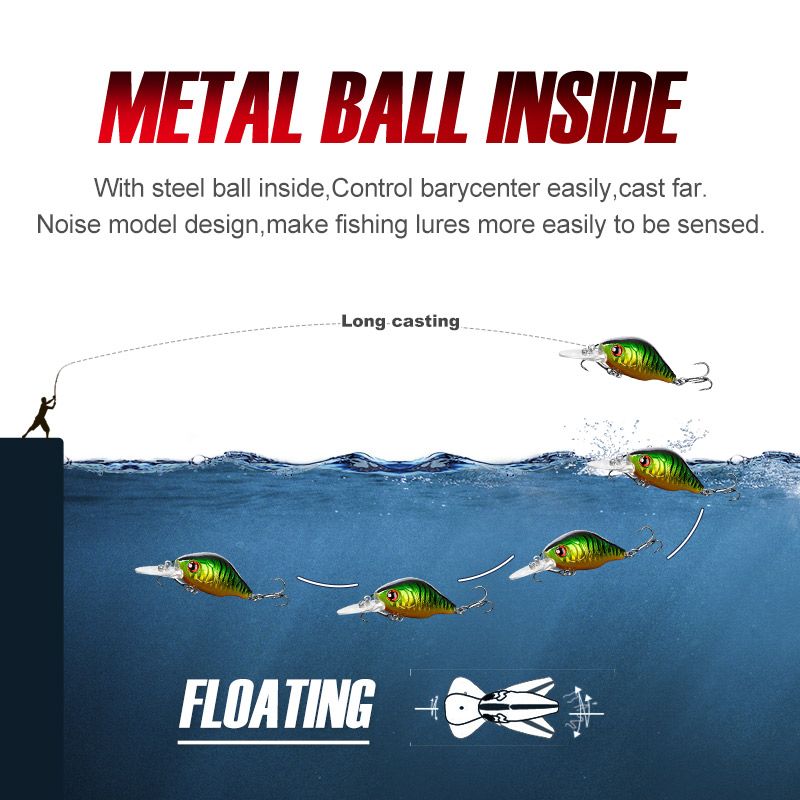 NOEBY 45mm 8g Crankbaits Fishi - Fishing Lure Topwater ulasan dan harga